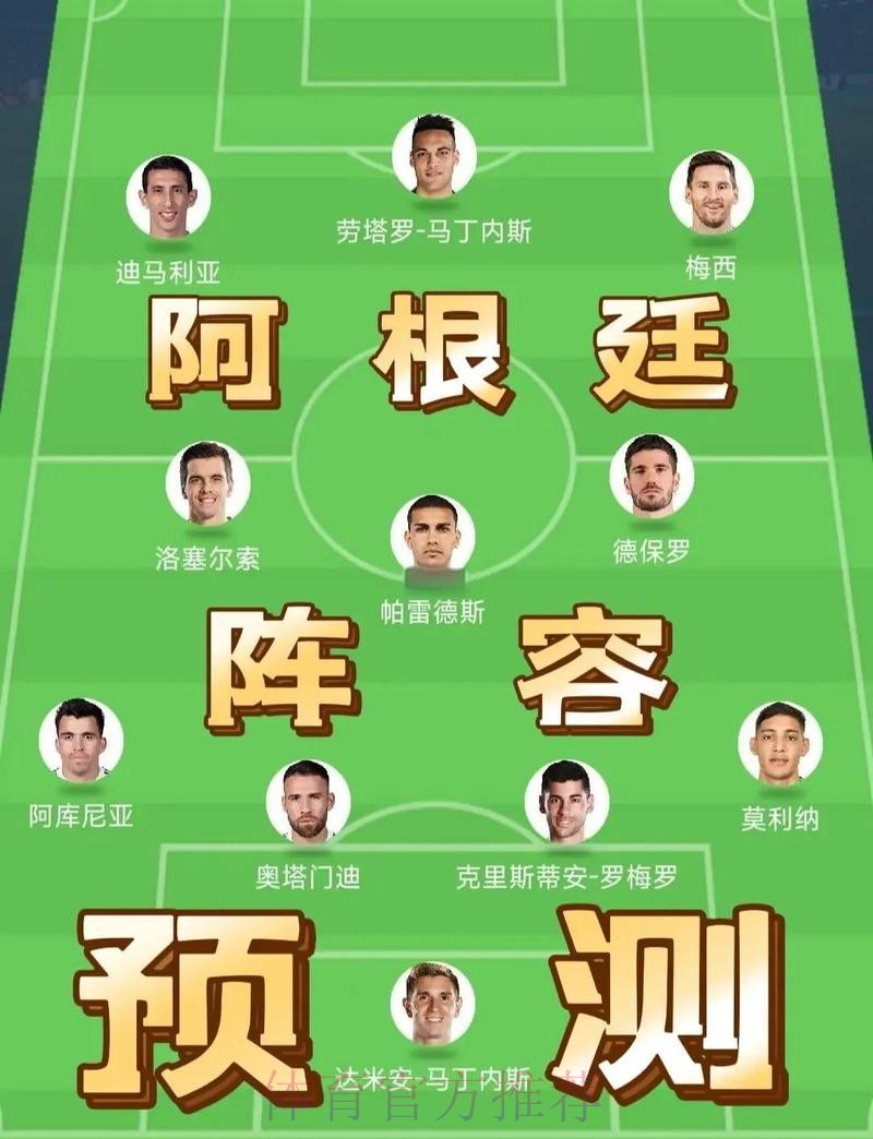 世界杯阿根廷凯恩赛事预测权威解读 世界杯阿根廷凯恩赛事预测权威解读