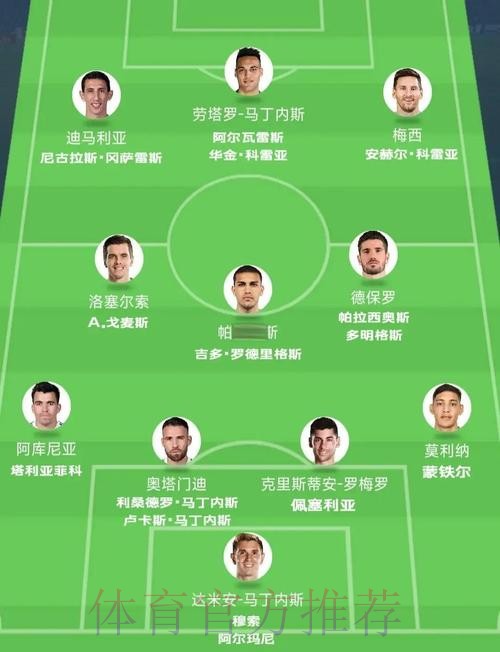 世界杯阿根廷凯恩赛事预测权威解读 世界杯阿根廷凯恩赛事预测权威解读