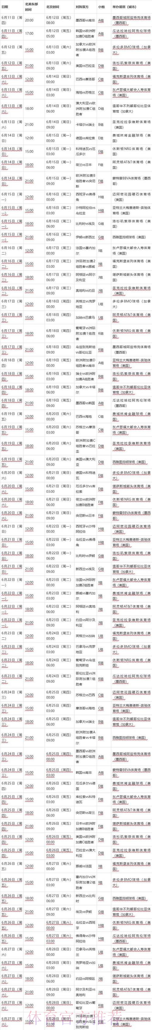 2026世界杯巴西凯恩比赛时间最新更新 2026世界杯巴西凯恩比赛时间最新更新