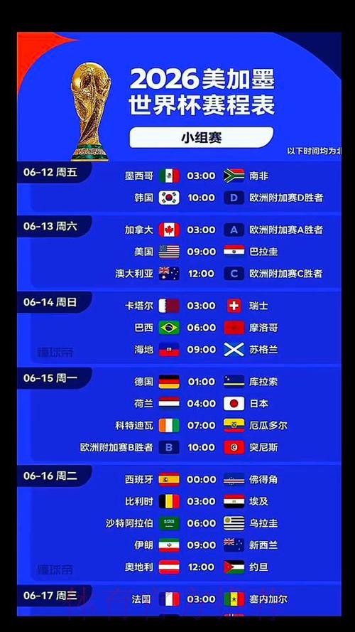 2026世界杯巴西凯恩比赛时间最新更新 2026世界杯巴西凯恩比赛时间最新更新