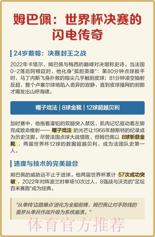 最新世界杯克罗地亚姆巴佩赛程分析全面分析 最新世界杯克罗地亚姆巴佩赛程分析全面分析
