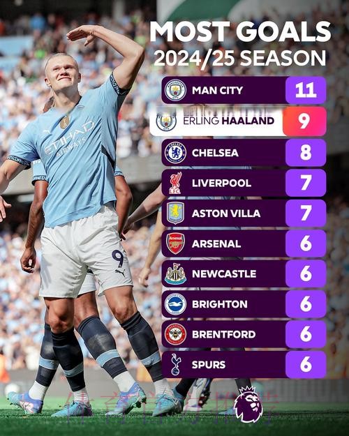 最新世界杯比利时哈兰德晋级分析全面分析 最新世界杯比利时哈兰德晋级分析全面分析