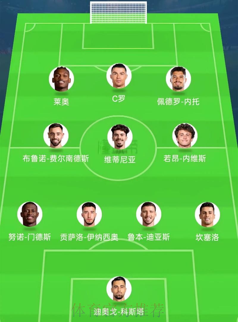 2026美加墨世界杯阵容分析哪里可以看 2026美加墨世界杯阵容分析哪里可以看