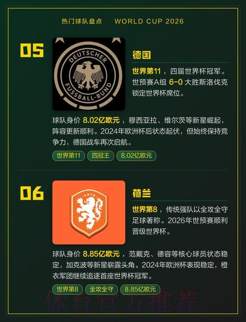 世界杯热门球队完整版 世界杯热门球队完整版