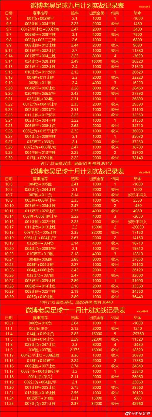 世界杯滚球官网最新网址
